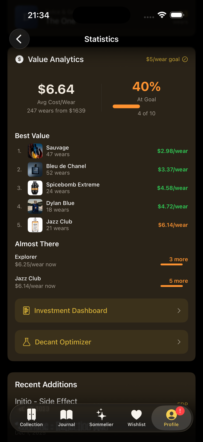 Value analytics with cost-per-wear rankings